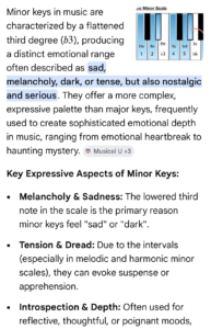 Google search explanation of "Minor Keys".